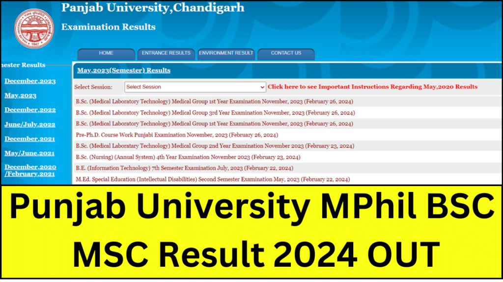 Punjab University Result 2024