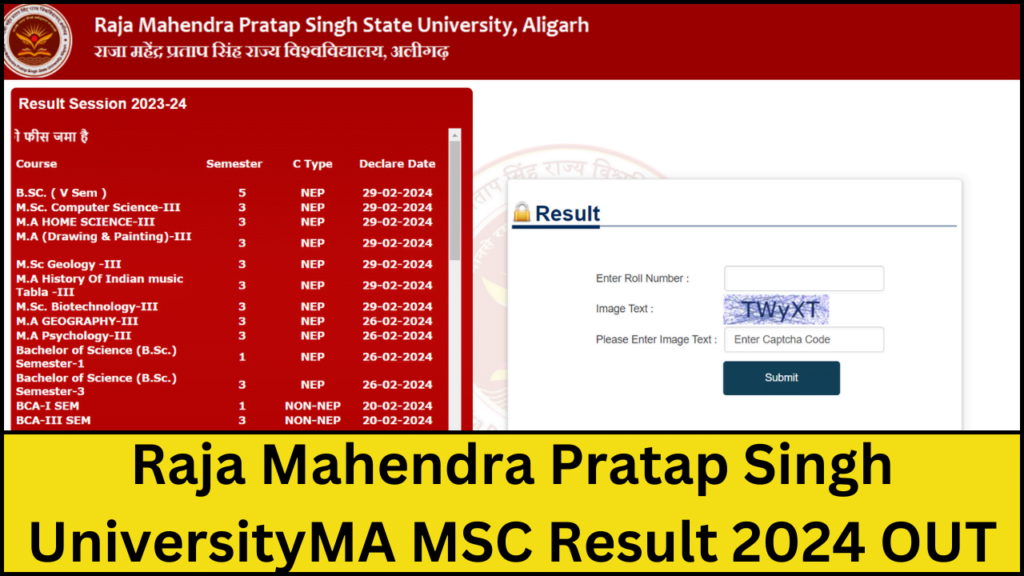 RMPSSU MA MSC Result 2024
