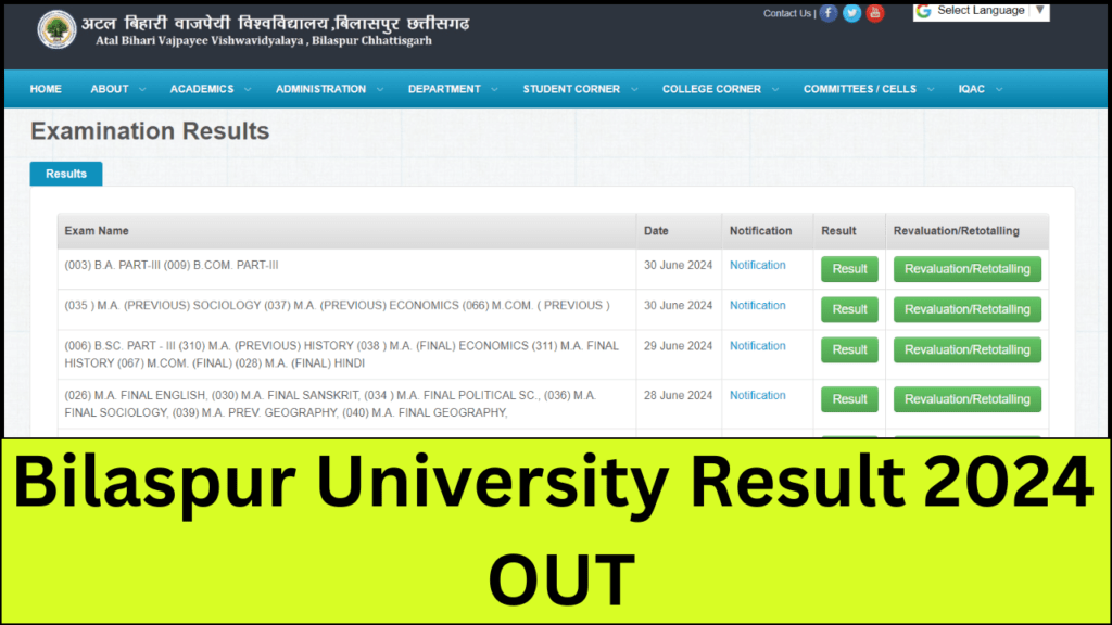 Bilaspur University Result