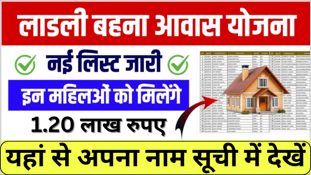 Ladli Behna Awas Yojana List