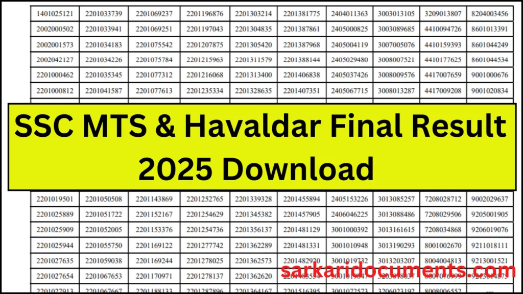 SSC MTS & Havaldar Final Result 2025 Download